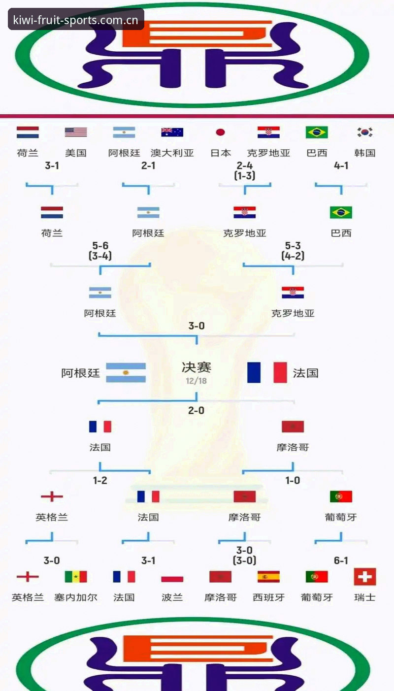 揭秘：顶级球员为何在世界杯前集体“喊累”？卡拉格炮轰赛程背后的残酷真相